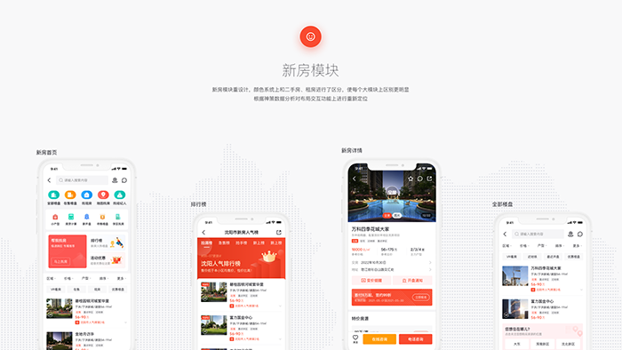 地产行业房源平台-开发案例(图2)